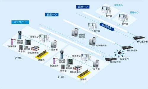 邵阳县食堂收费管理系统七号