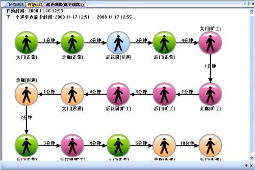 邵阳县巡更系统五号