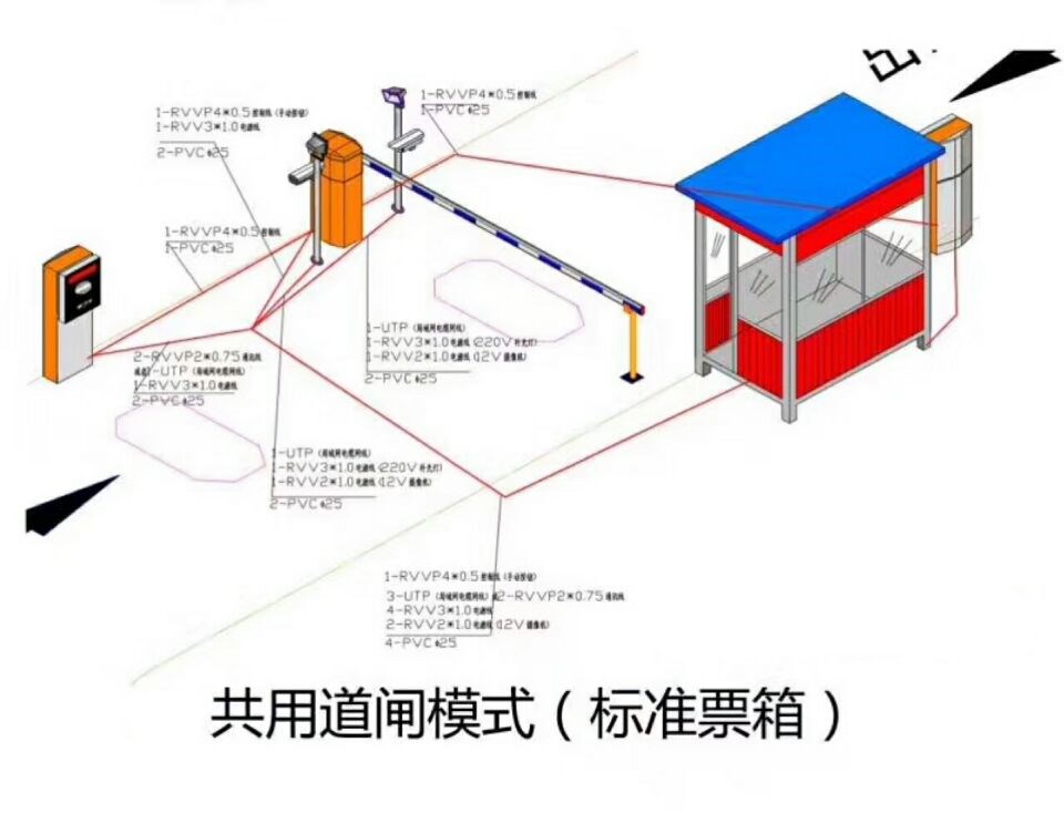 邵阳县单通道模式停车系统