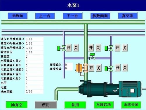 邵阳县水泵自动控制系统八号