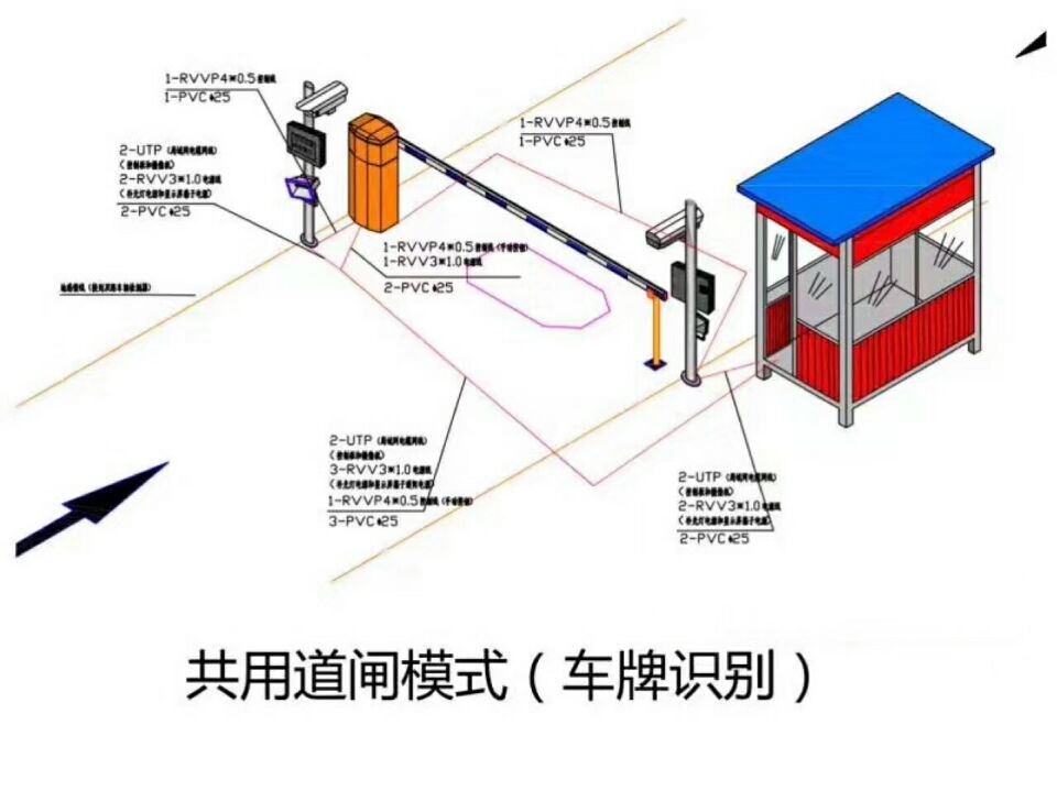 邵阳县单通道车牌识别系统施工